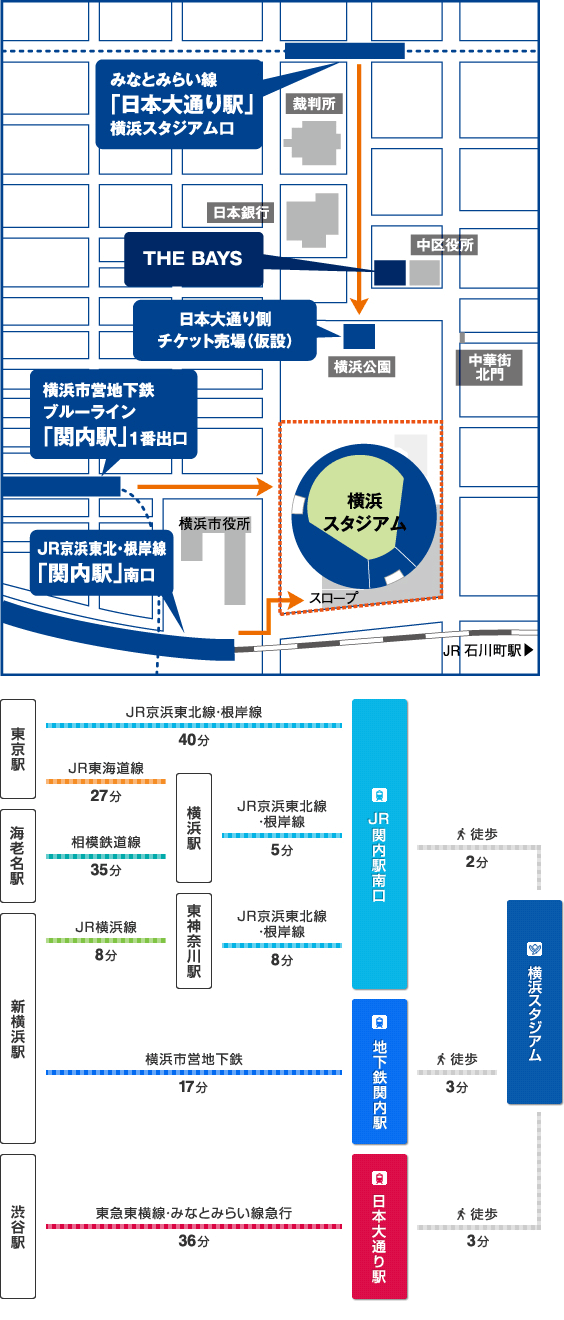 横浜スタジアム