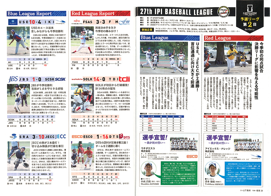 週刊ベースボール掲載記事