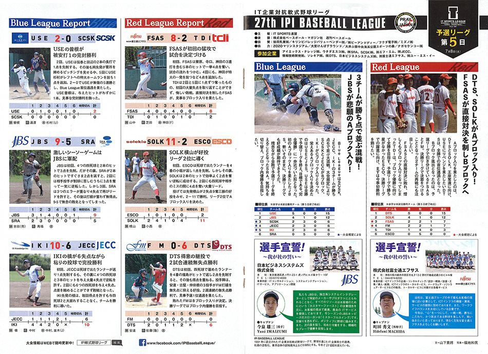 週刊ベースボール掲載記事