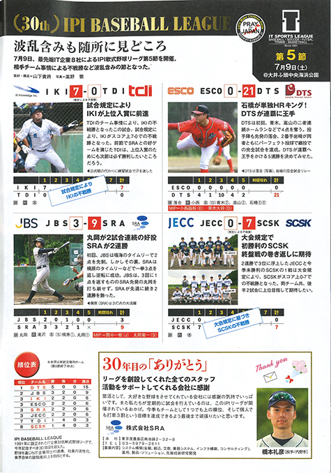 週刊ベースボール掲載記事