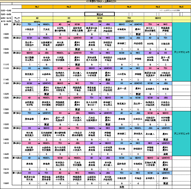 1日目タイムテーブル