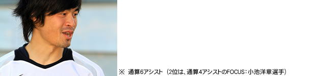 ベストアシスト：松裏英明