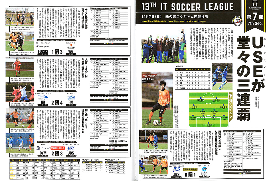 サッカーマガジンZONE掲載記事