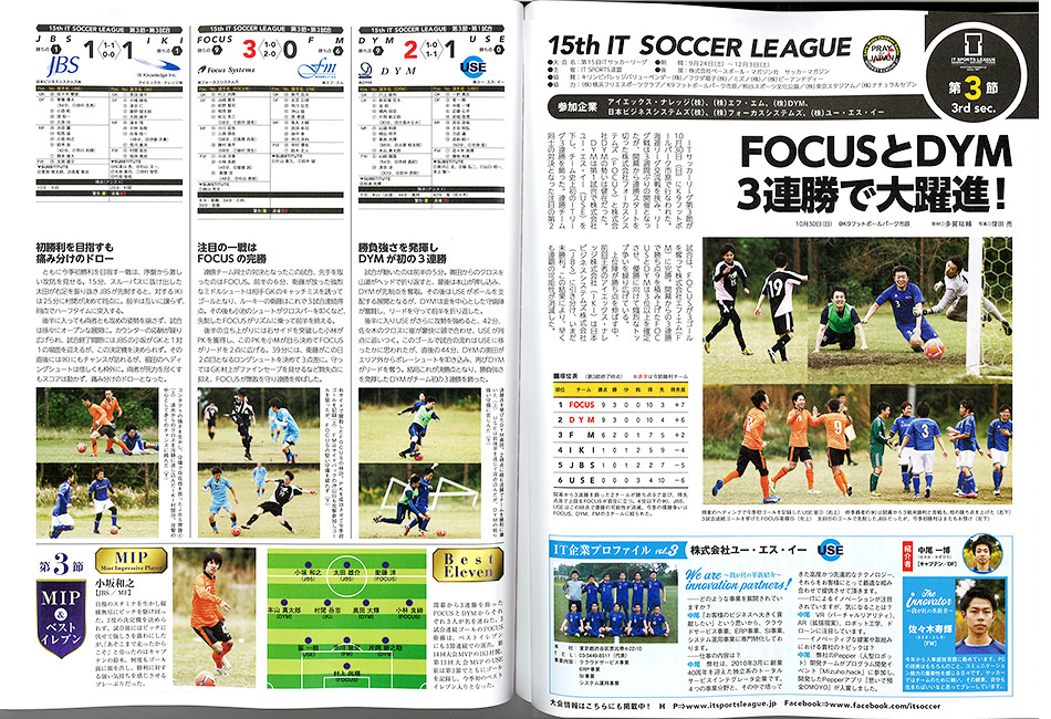 サッカーマガジン掲載記事