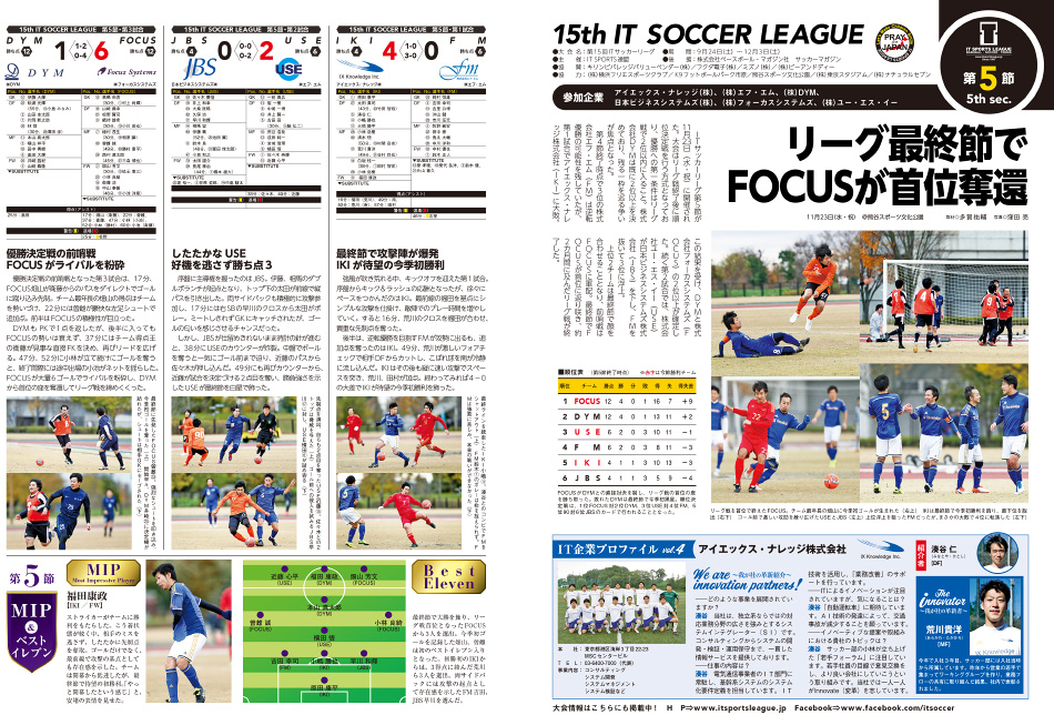 サッカーマガジン掲載記事